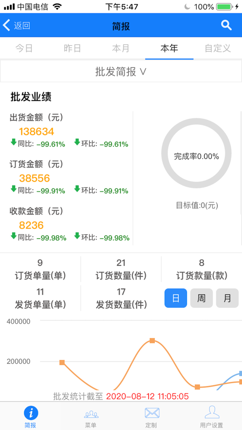 易神数据精灵2.0