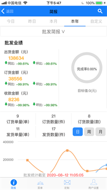 易神数据精灵2.0
