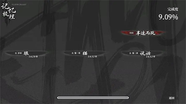 饿殍明末千里行游戏