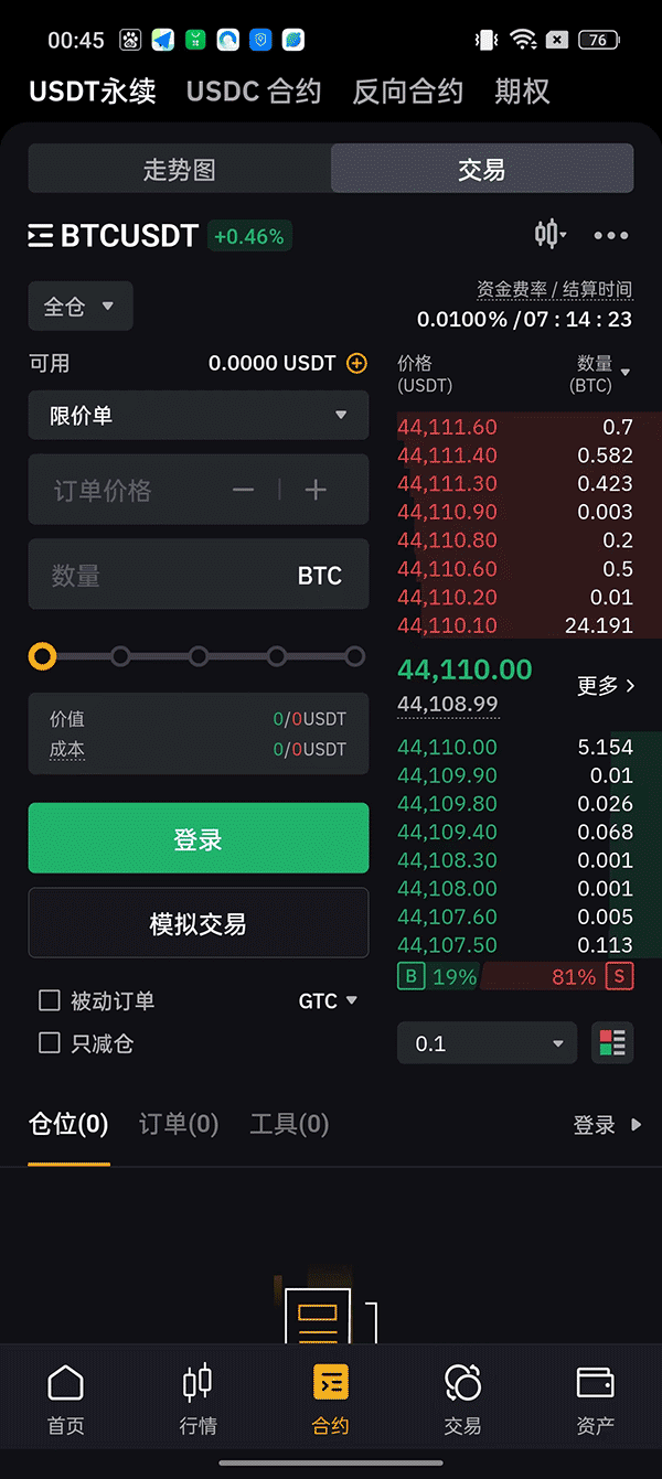 Bybit交易所