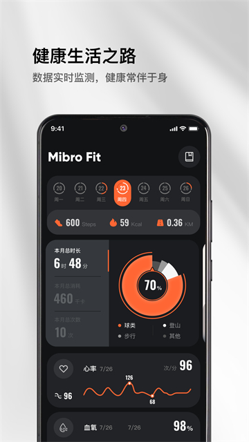 Mibro Fit