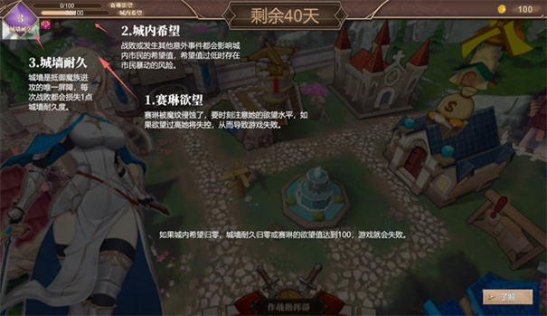 被魔纹侵蚀的女骑士的末路