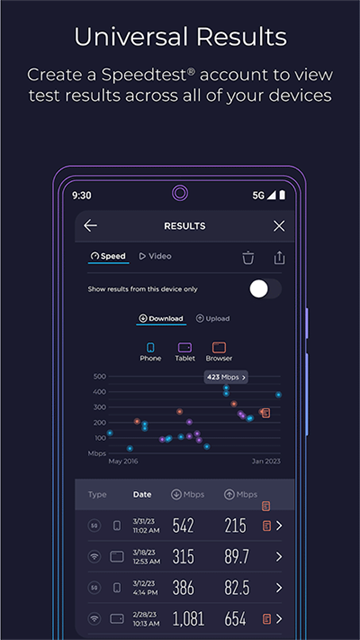 Speedtest在线测速app
