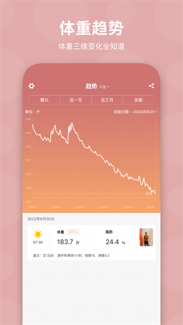 体重日记app