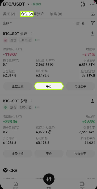 欧意现货杠杆交易怎么操作 欧意现货杠杆交易操作流程图