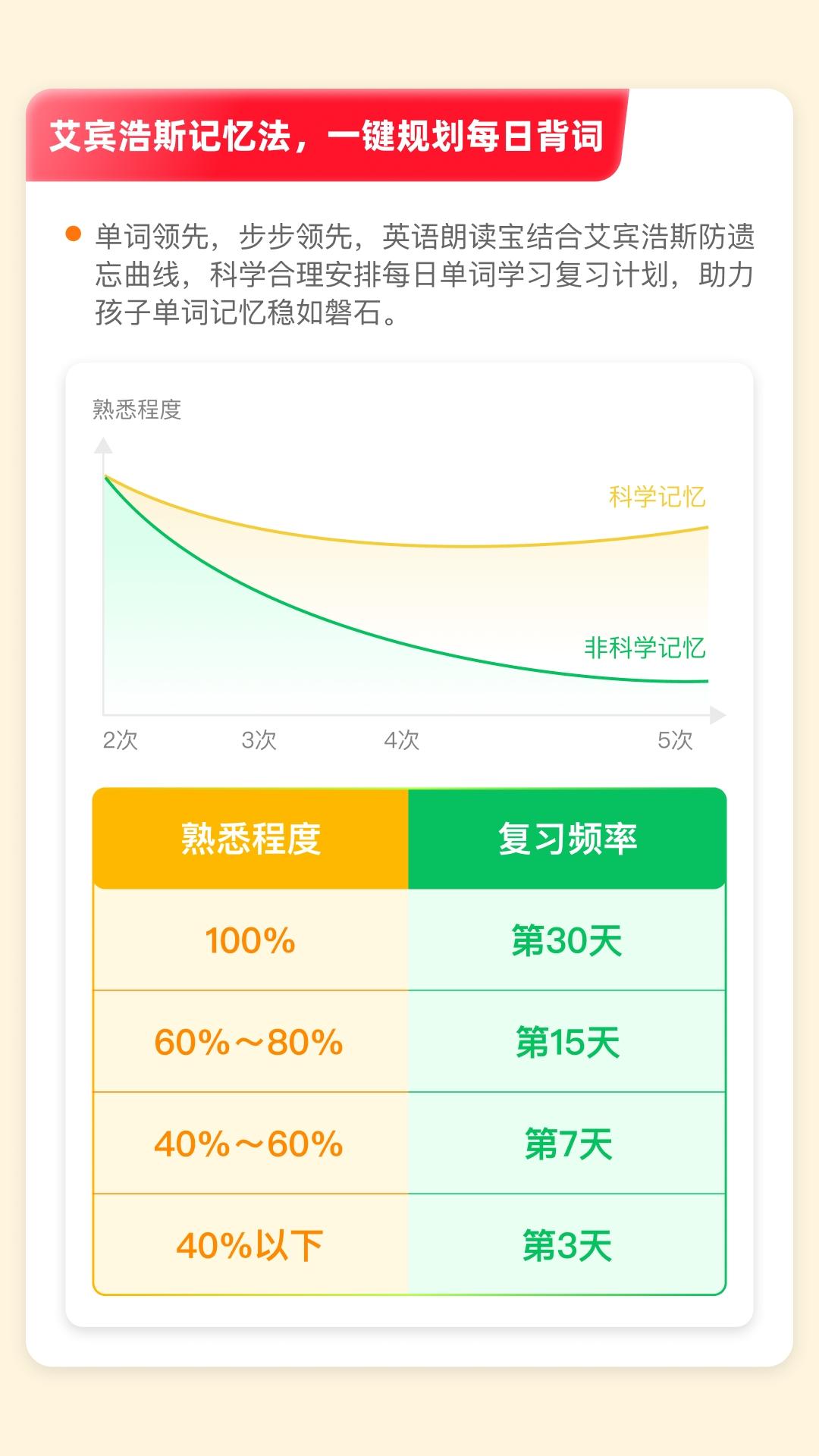英语朗读宝免费版下载