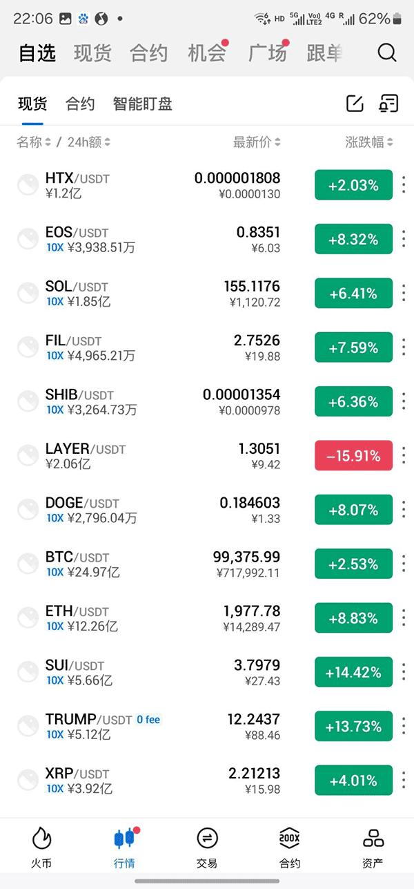 OE交易所app官网