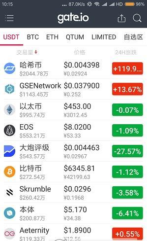 gate芝麻开门交易所官网app  安卓最新版
