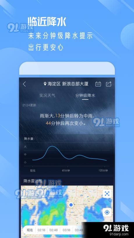 一周天气通