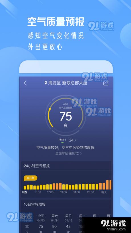 一周天气通