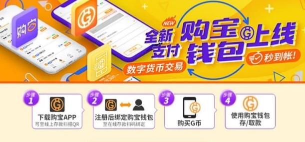 购宝钱包app官网下载安装