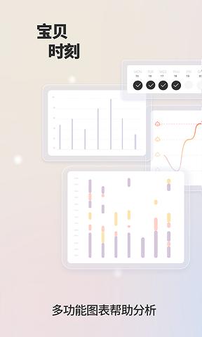 宝贝时刻app